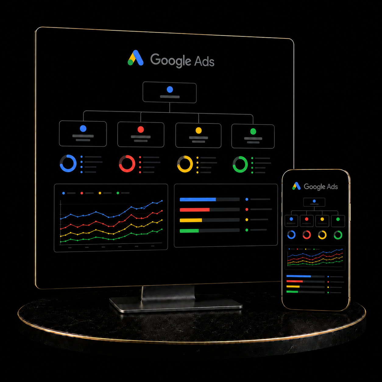 Google Ads Strategy &amp; Media Plan service by KizilCo