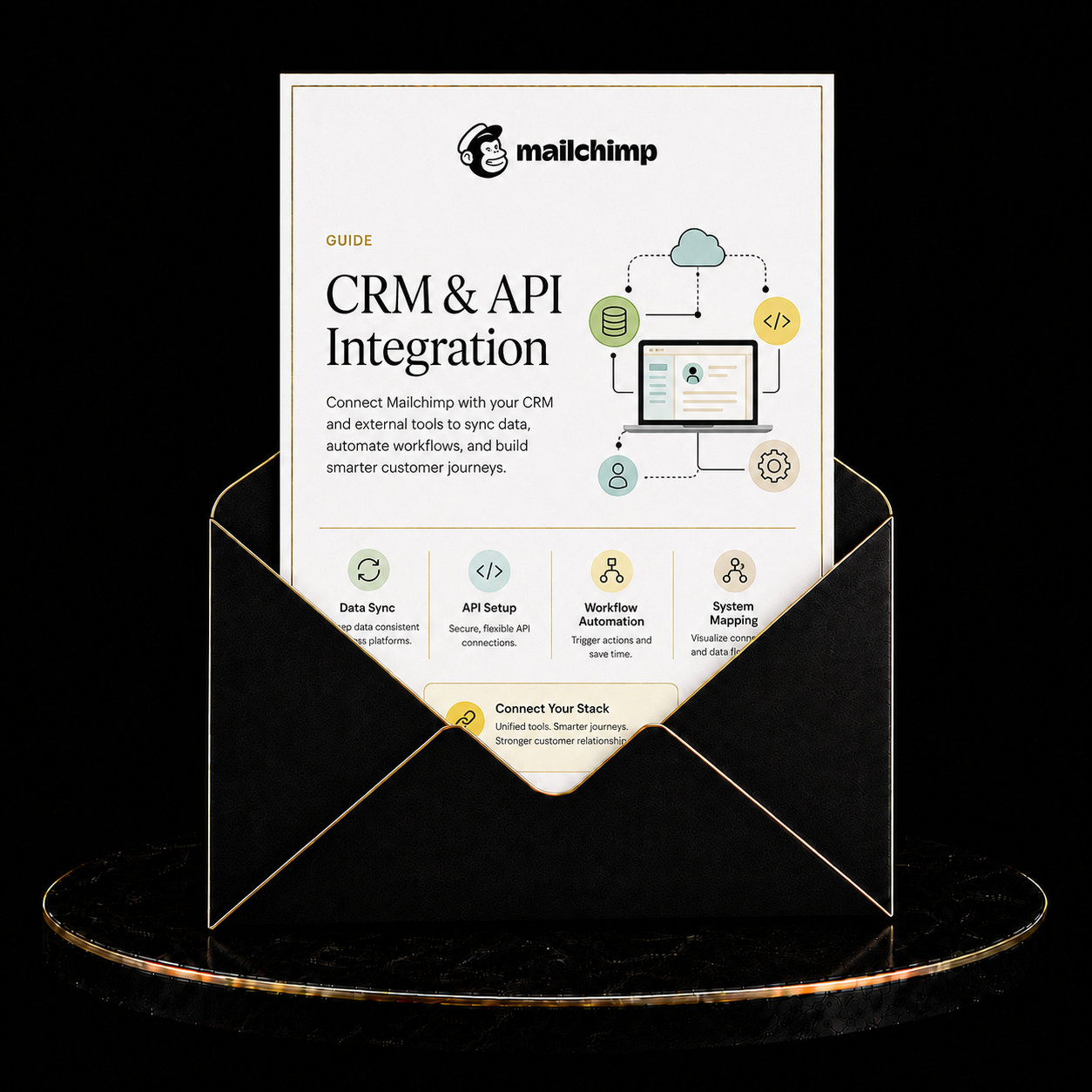 Mailchimp CRM &amp; API Integration