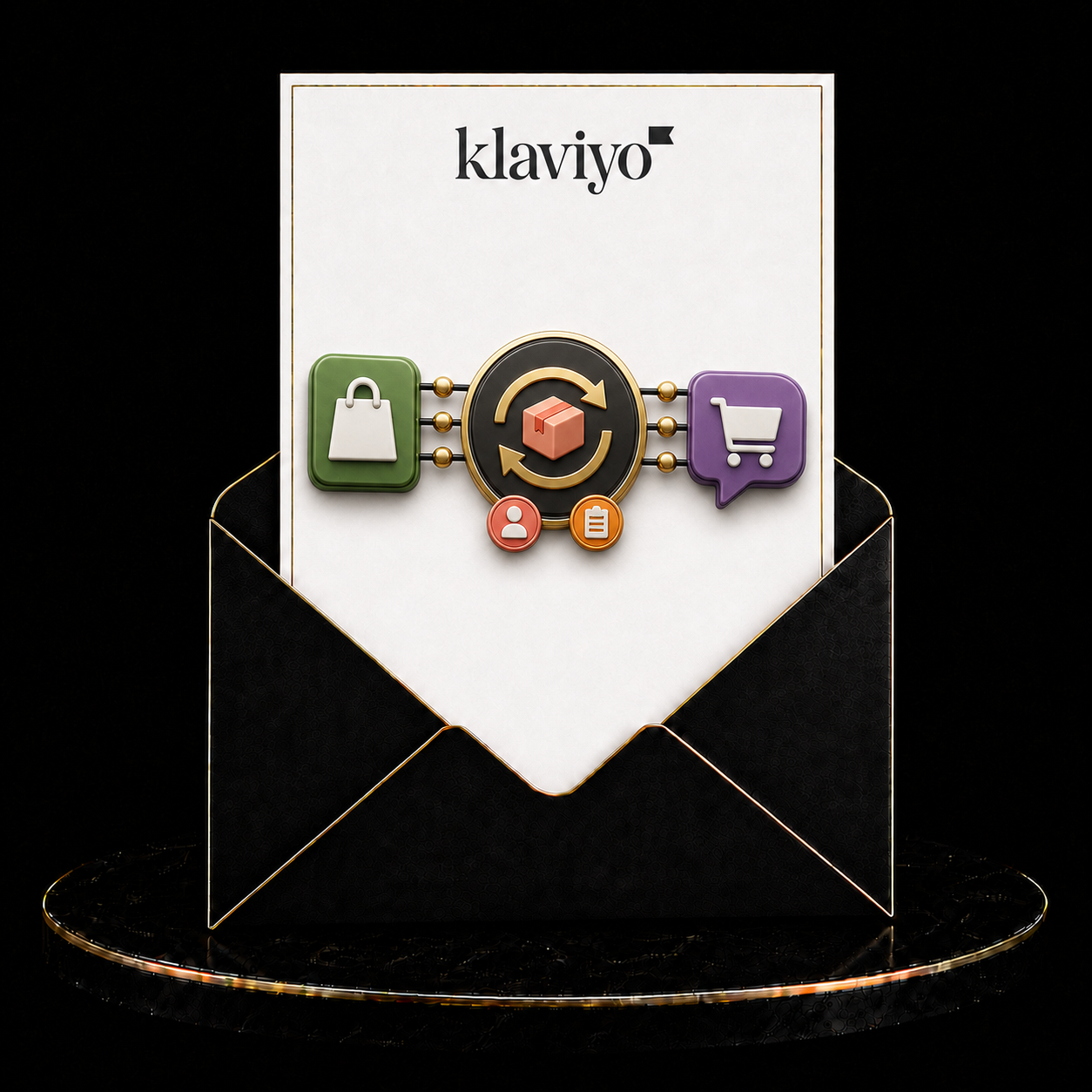 Klaviyo Shopify &amp; WooCommerce Integration