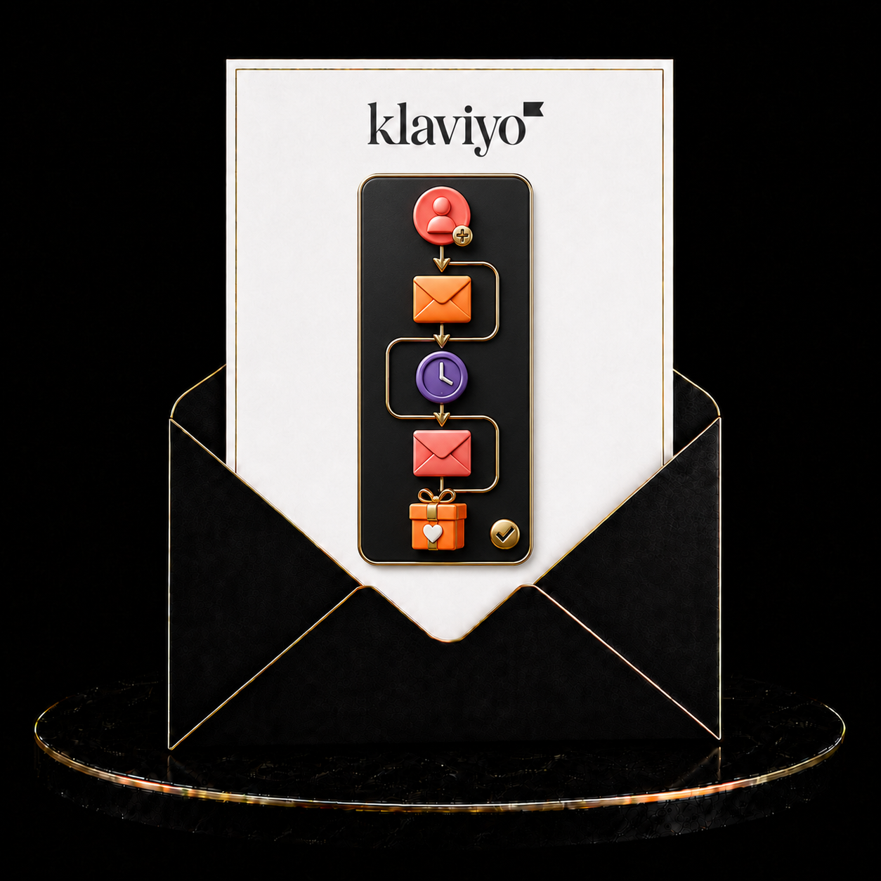 Klaviyo Welcome Series Flow Setup