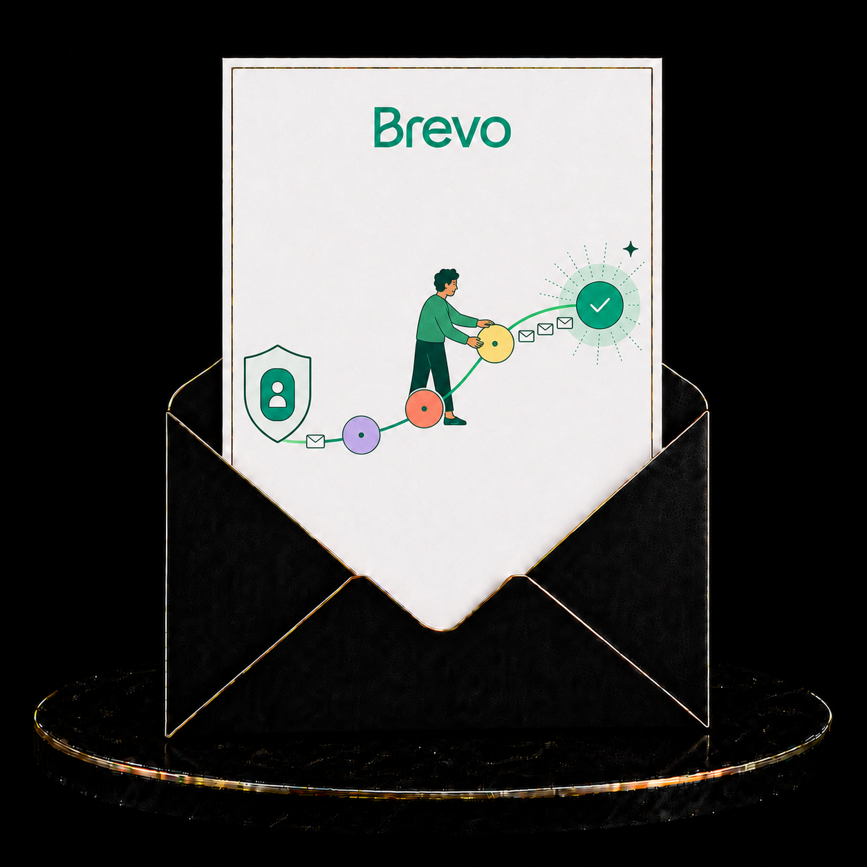 Brevo Dedicated IP Setup &amp; Warm-Up Planning