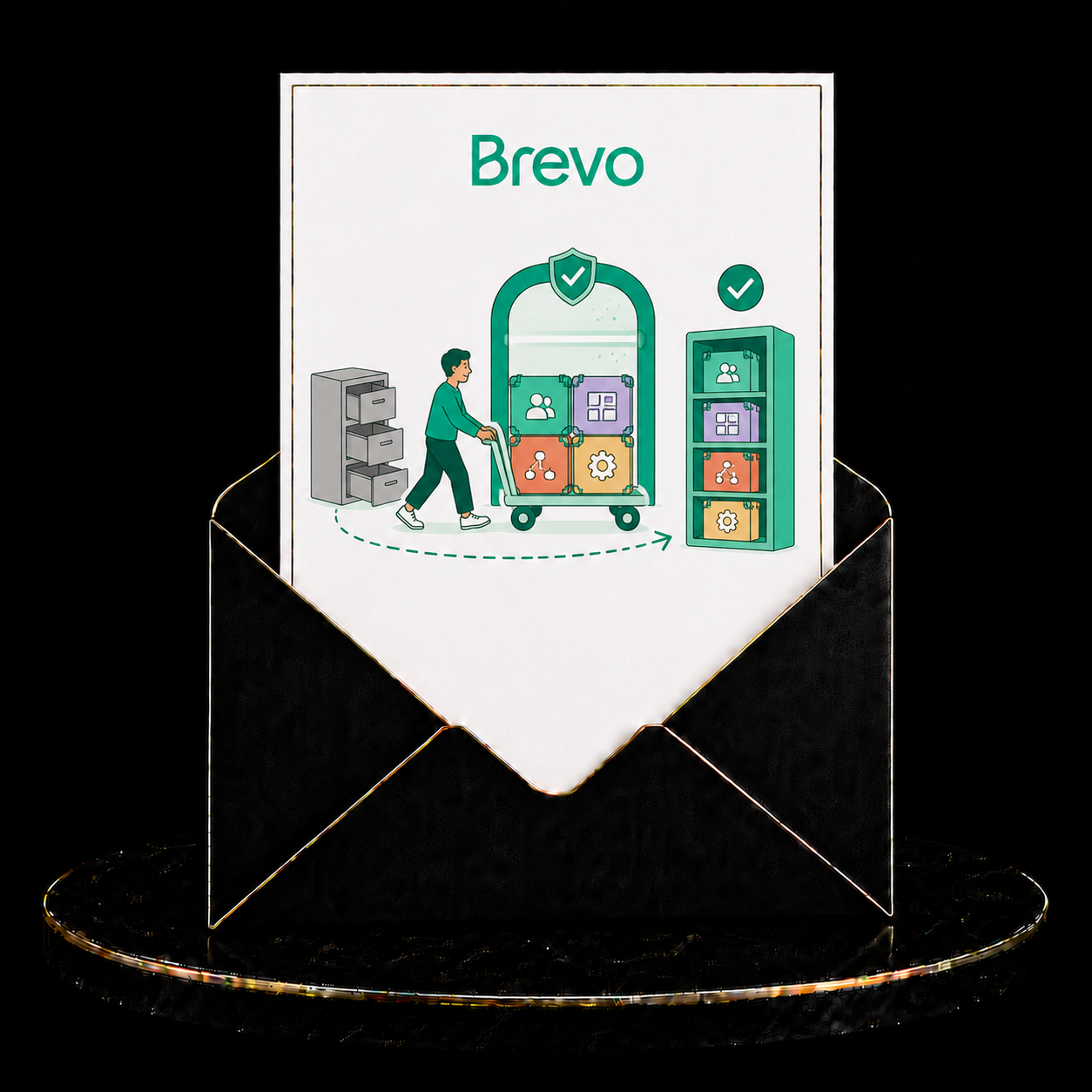 Brevo Migration Service