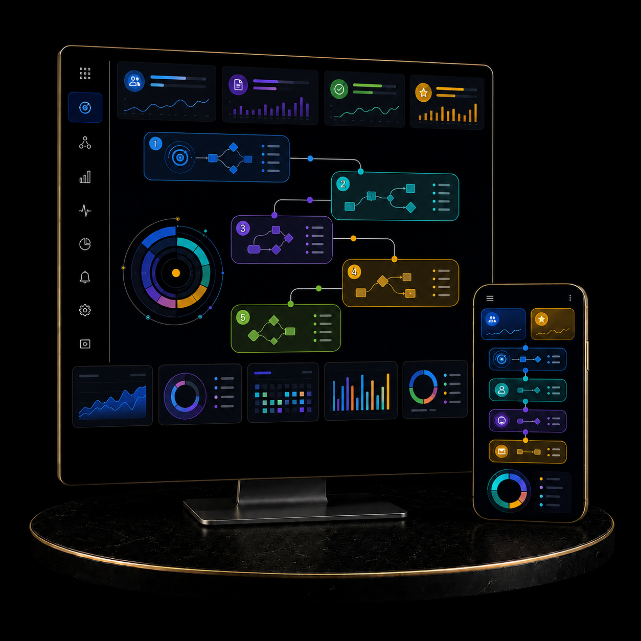 Complete Business Automation System service by KizilCo