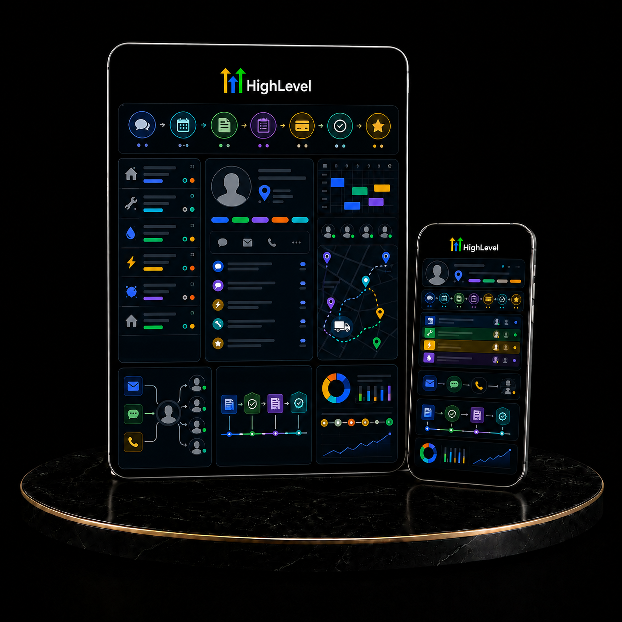 GoHighLevel Service Business Operations Suite service by KizilCo