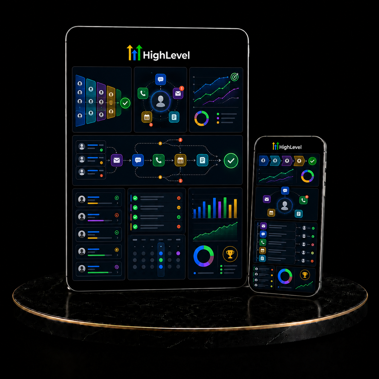 GoHighLevel Sales Growth & Follow-Up Suite service by KizilCo