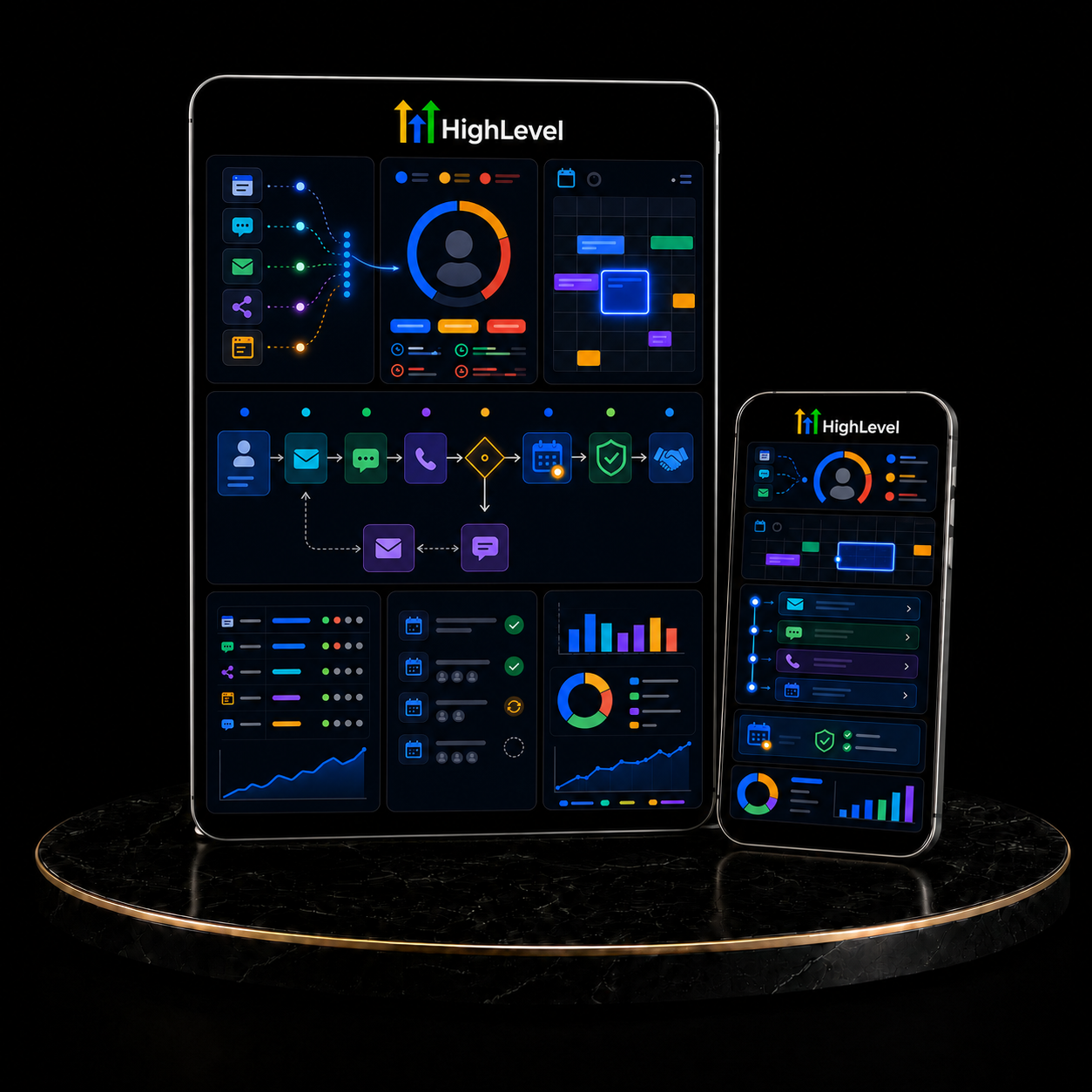 GoHighLevel Lead-to-Appointment Suite service by KizilCo