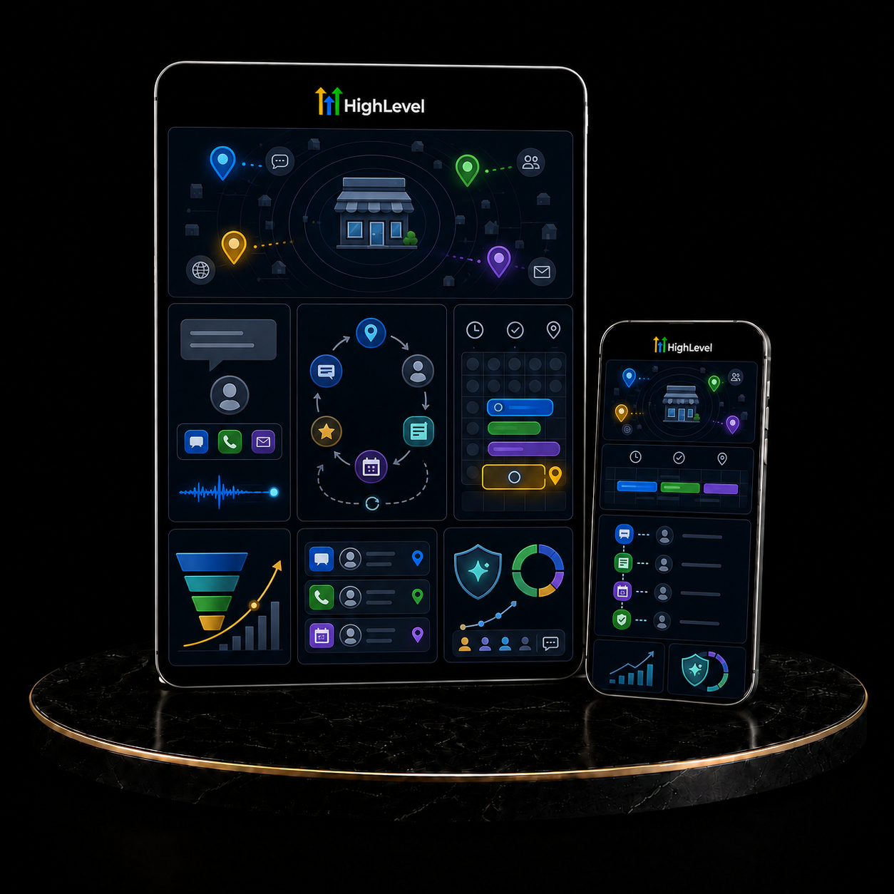 GoHighLevel Local Business Starter Suite service by KizilCo