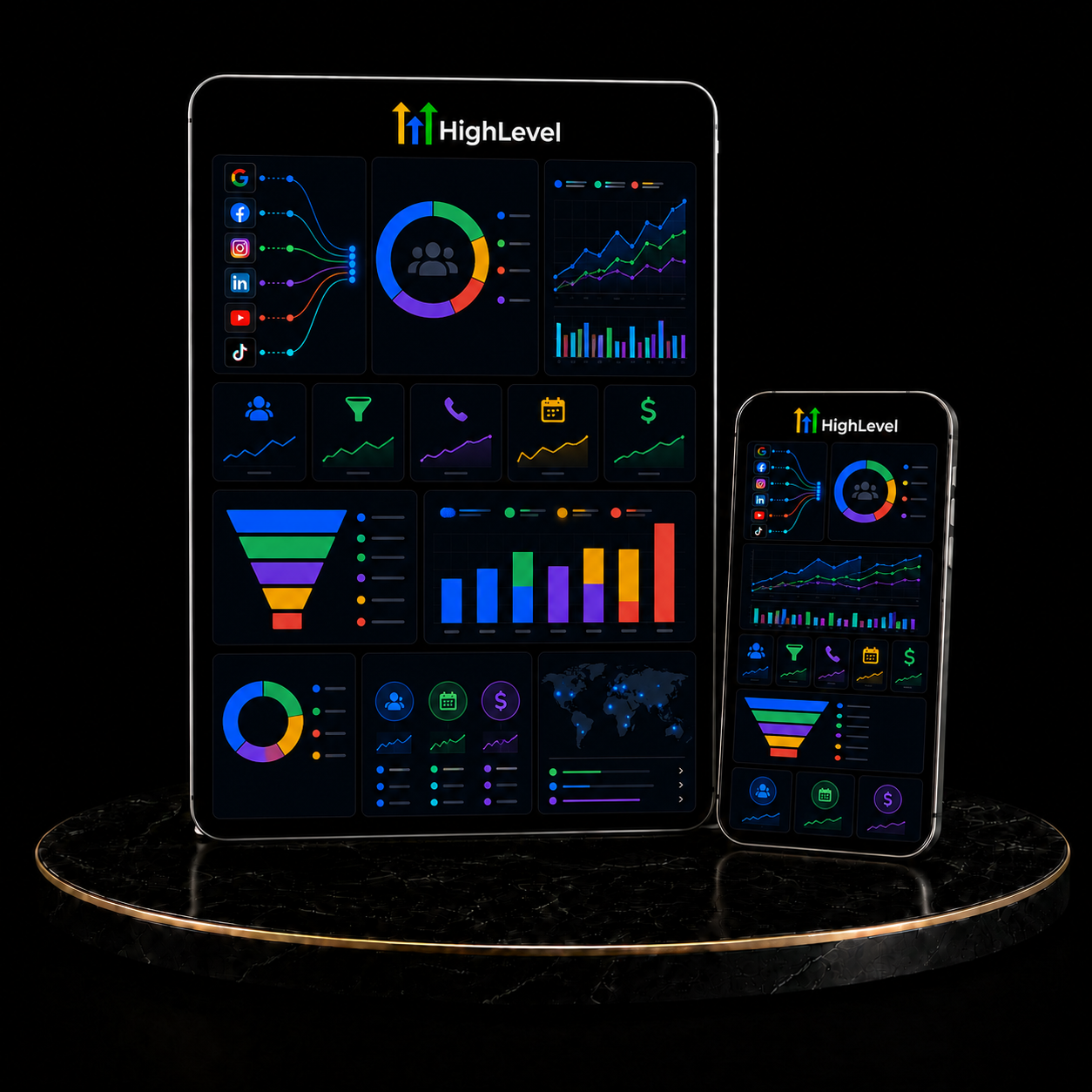 GoHighLevel Reporting & Attribution Setup service by KizilCo