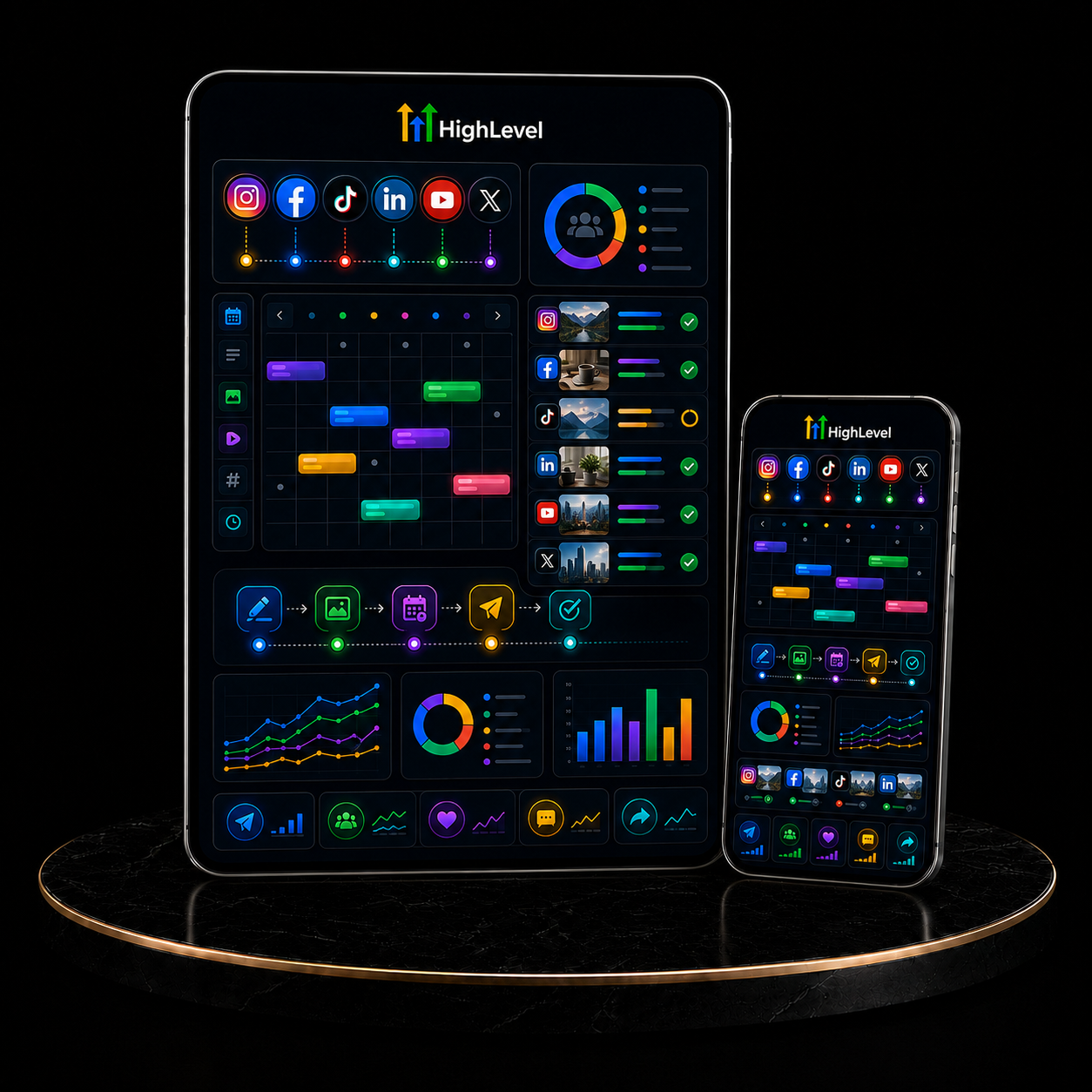 GoHighLevel Social Planner Setup service by KizilCo