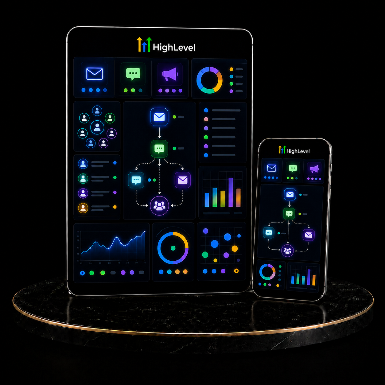 GoHighLevel Email & SMS Marketing Setup service by KizilCo