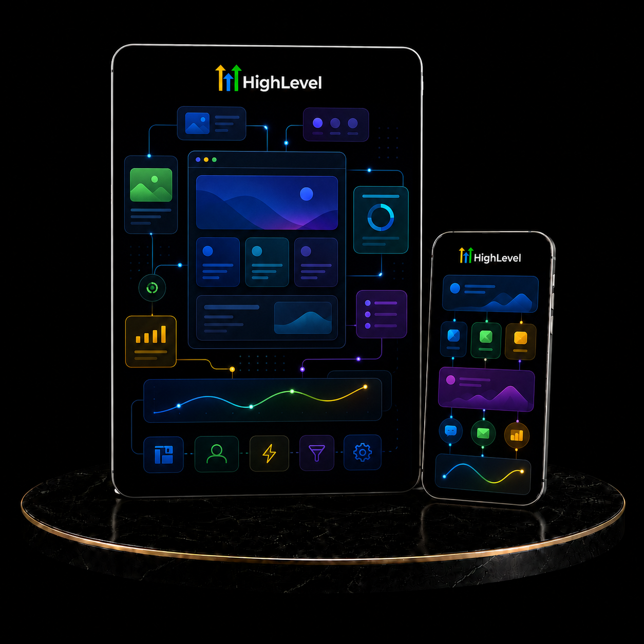 GoHighLevel Website Hub Setup service by KizilCo