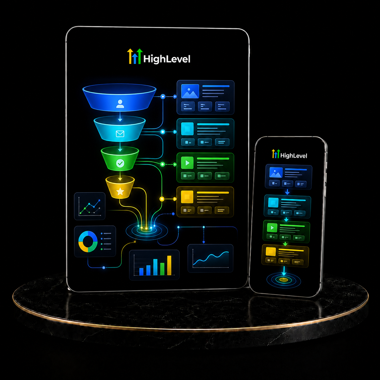 GoHighLevel Funnels & Landing Pages Setup service by KizilCo