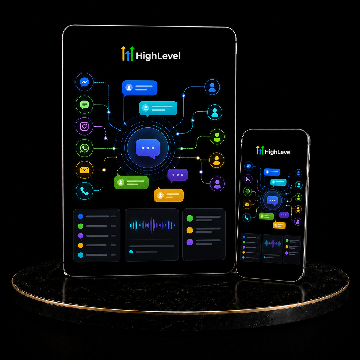 GoHighLevel Conversations Hub Setup service by KizilCo