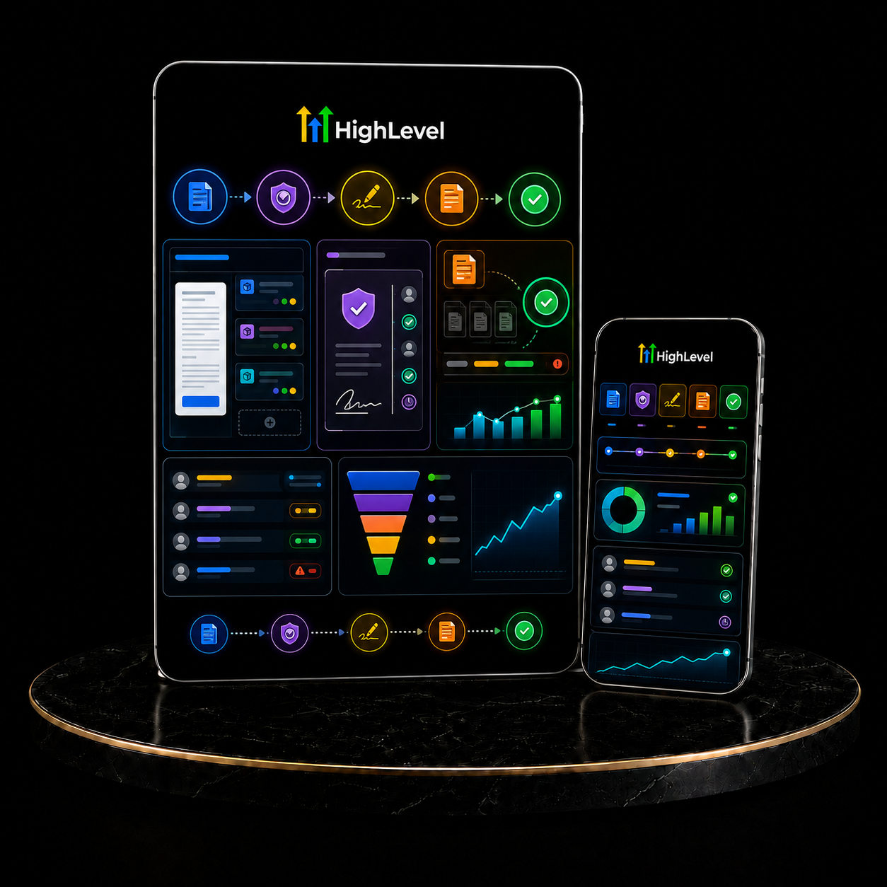 GoHighLevel Quote-to-Cash Suite service by KizilCo