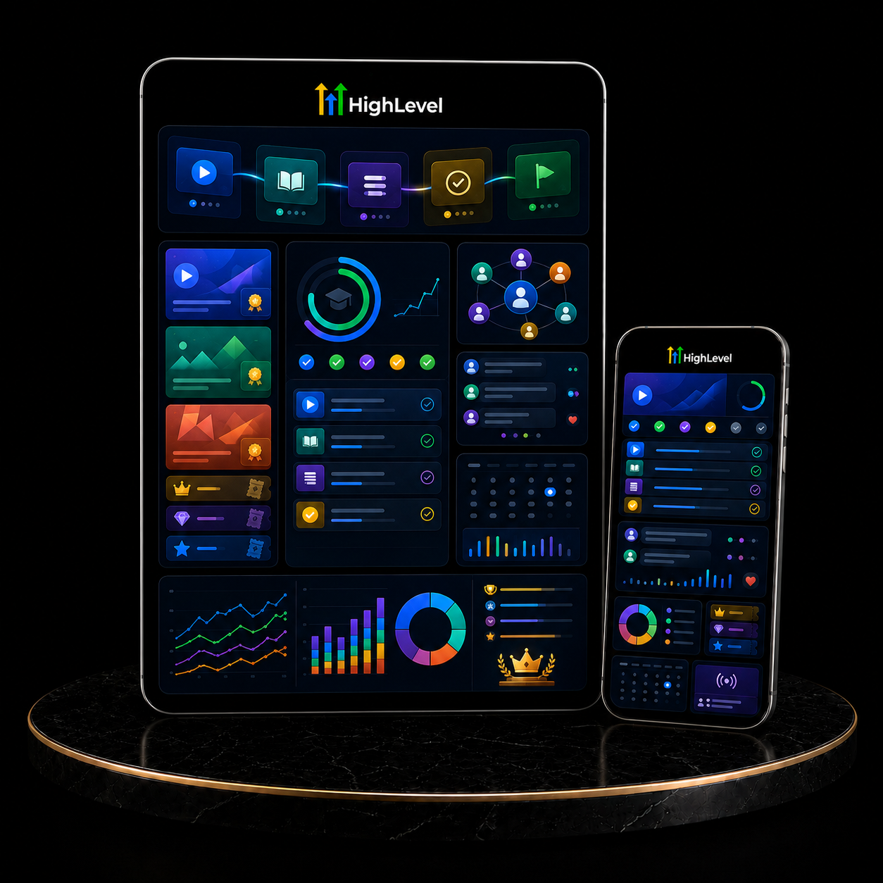 GoHighLevel Course & Community Revenue Suite service by KizilCo