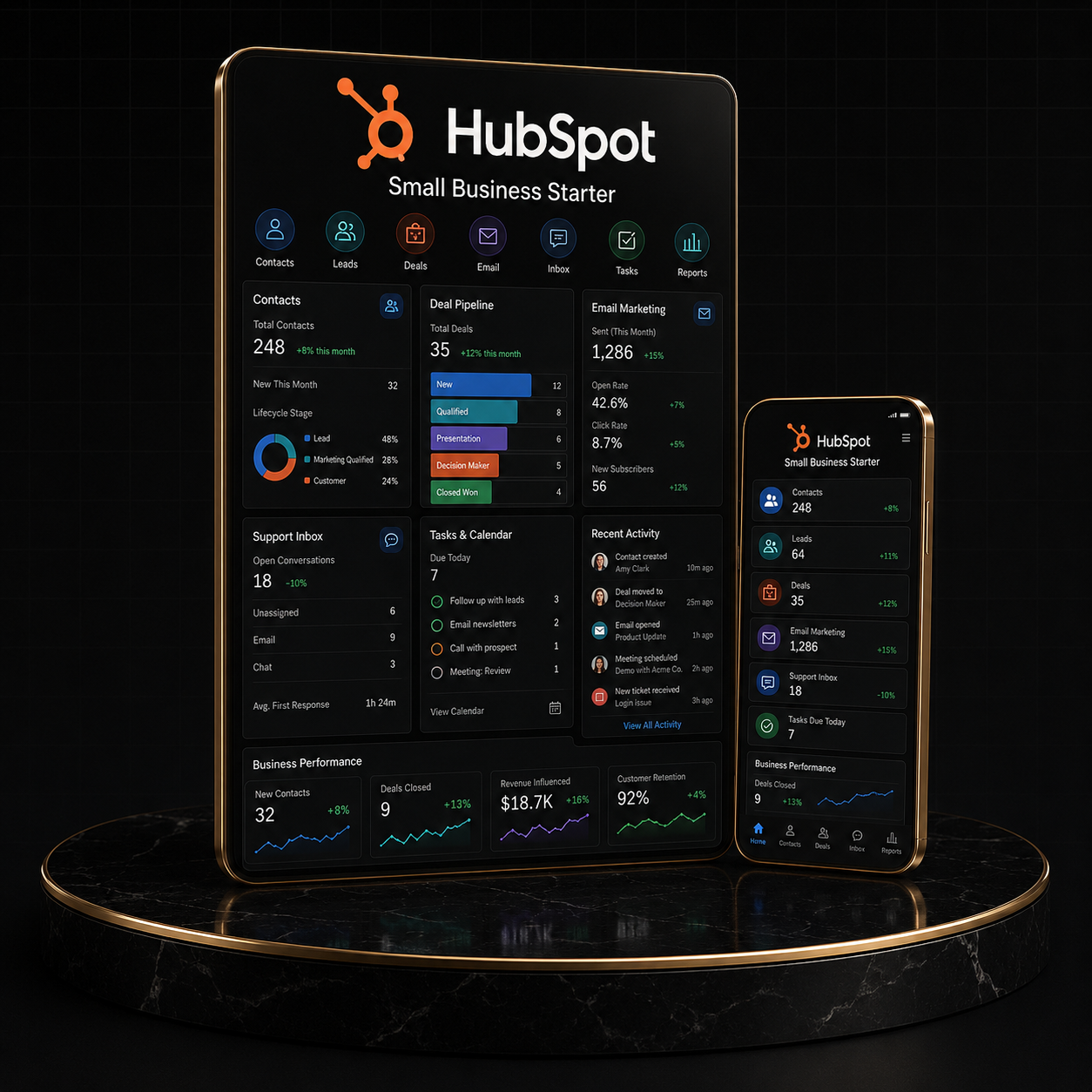 Image showcasing HubSpot Small Business Starter Setup dashboard and mobile interface with key analytics.