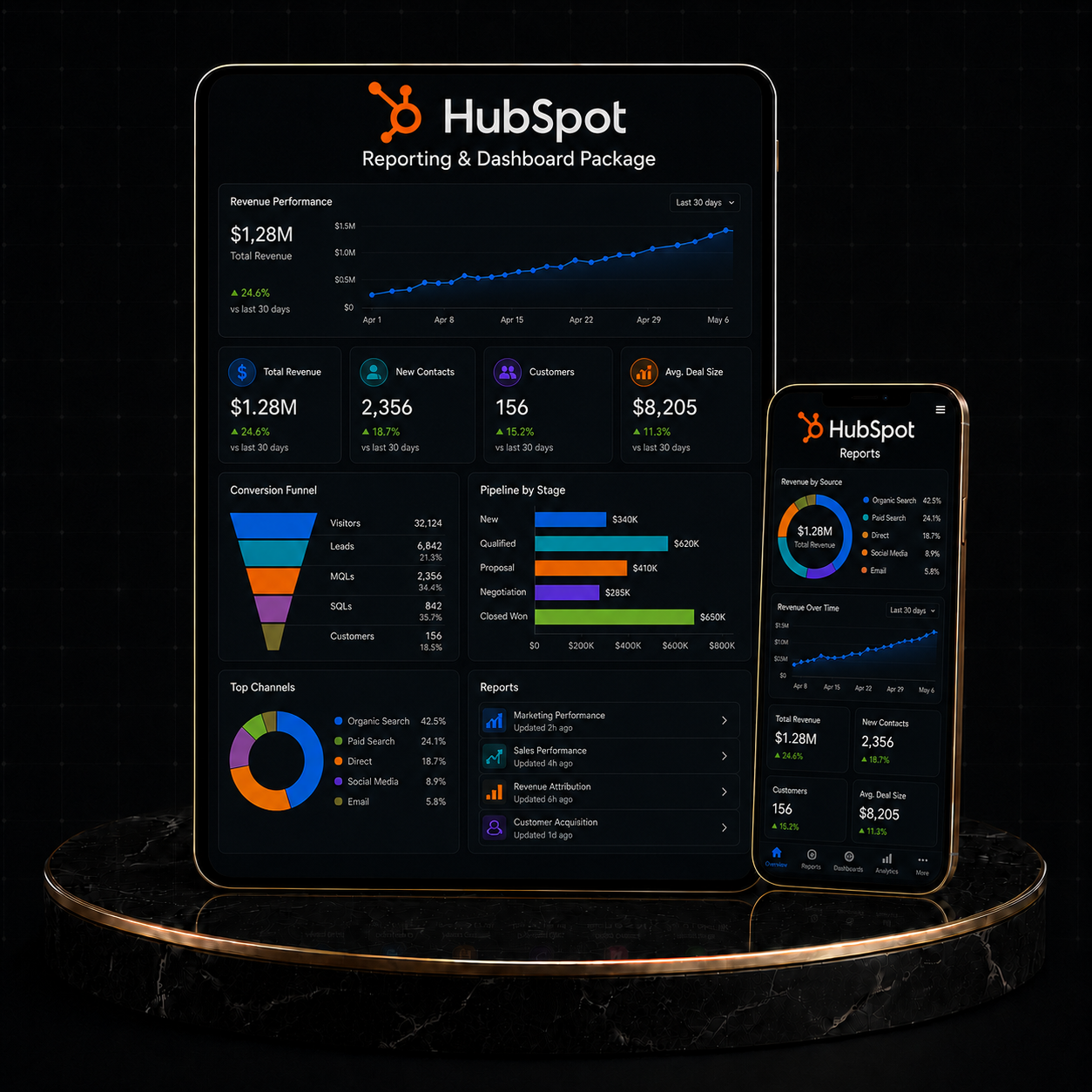 HubSpot Reporting & Dashboard Package displayed on tablet and smartphone with various analytics and graphs.