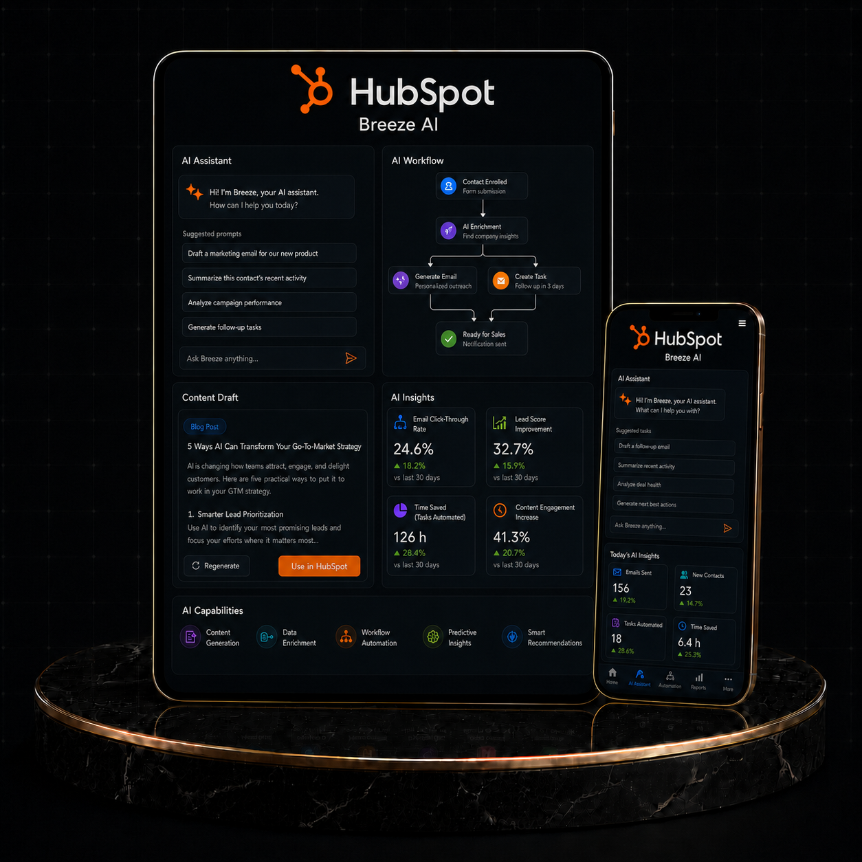 HubSpot Breeze AI Setup interface showcasing AI Assistant and Workflow features on a tablet and smartphone.