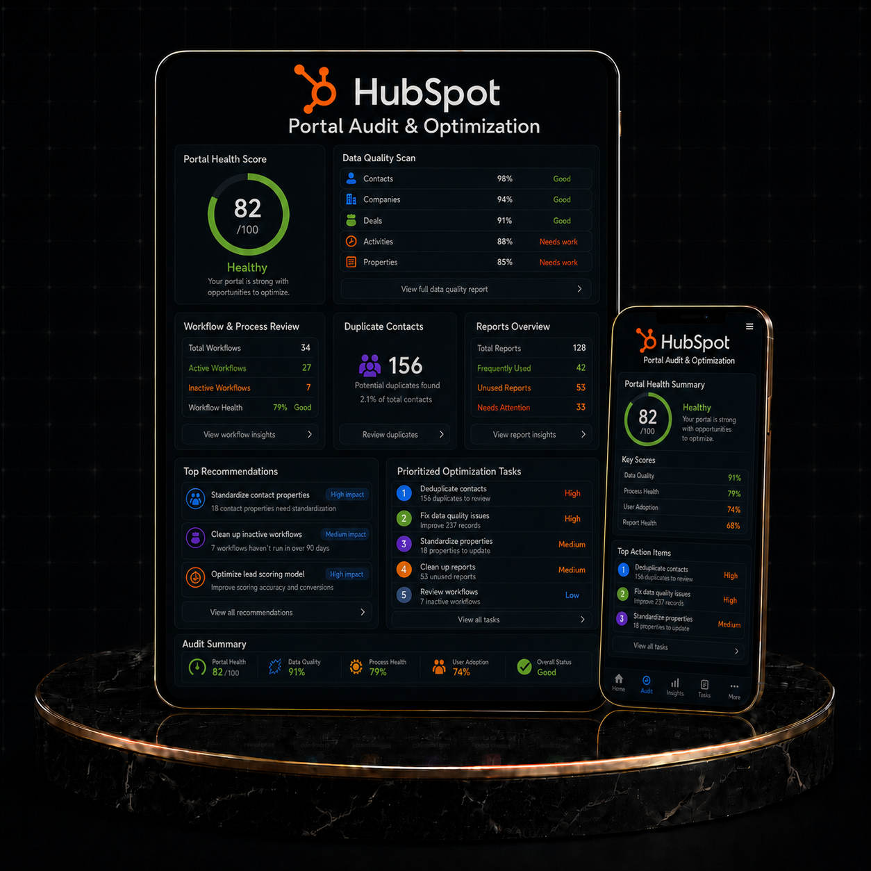 Image of HubSpot Portal Audit & Optimization dashboard showcasing health scores and recommendations.