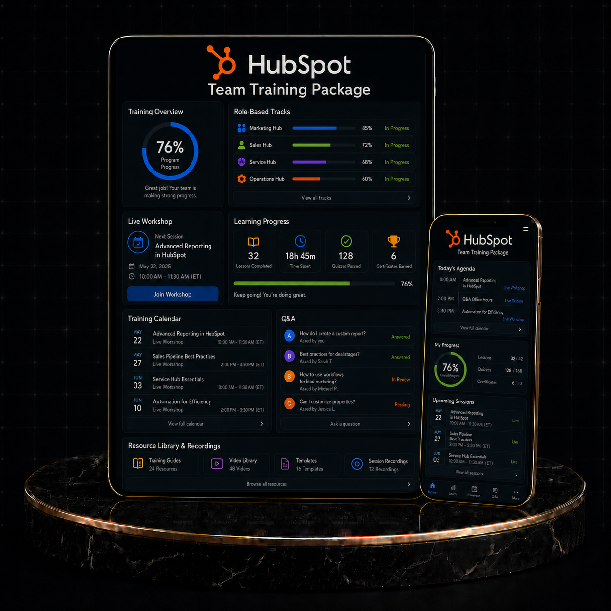 Interactive dashboard showcasing the HubSpot Team Training Package, including training progress and live workshop details.