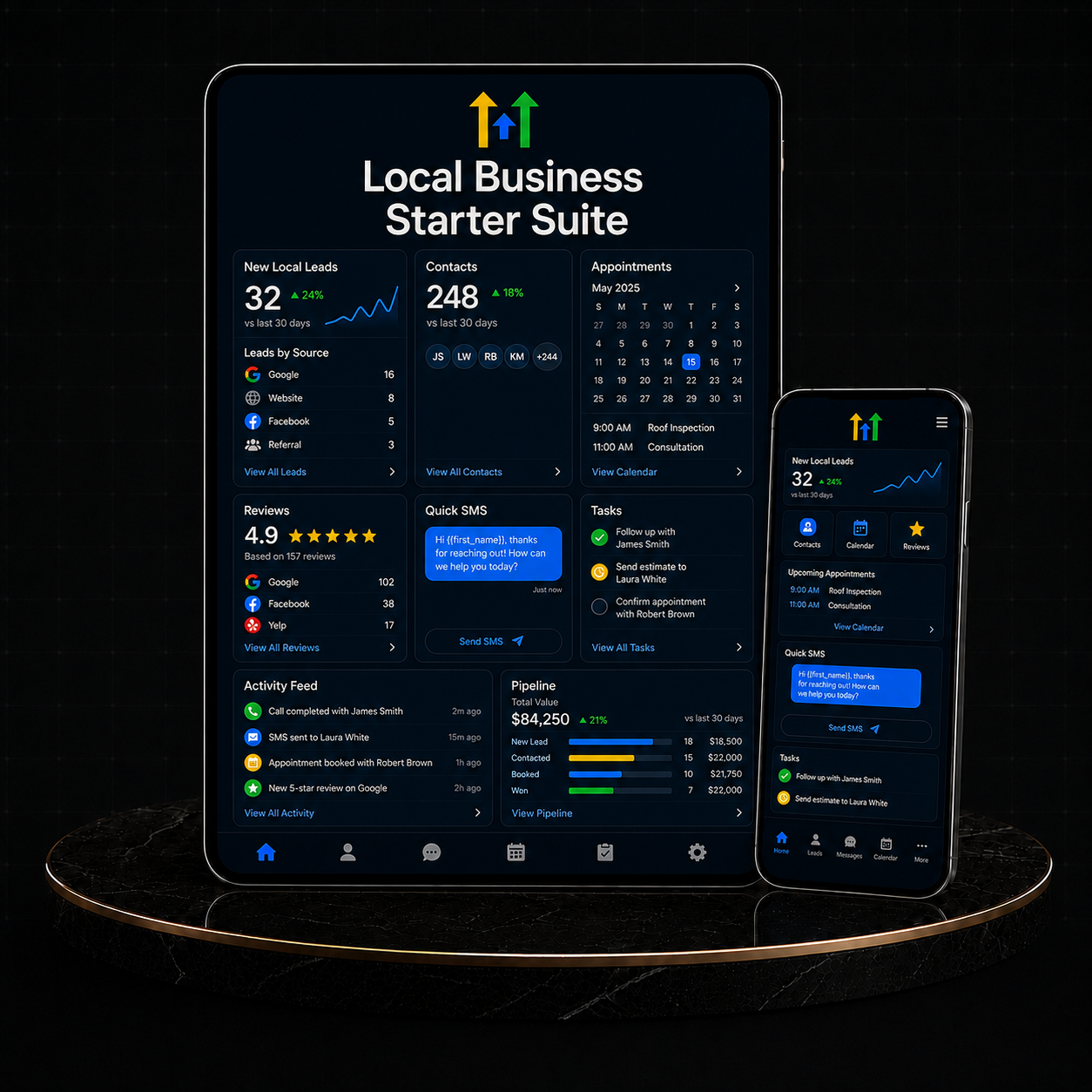 GoHighLevel Local Business Starter Suite on tablet and phone displaying leads, contacts, and appointments.