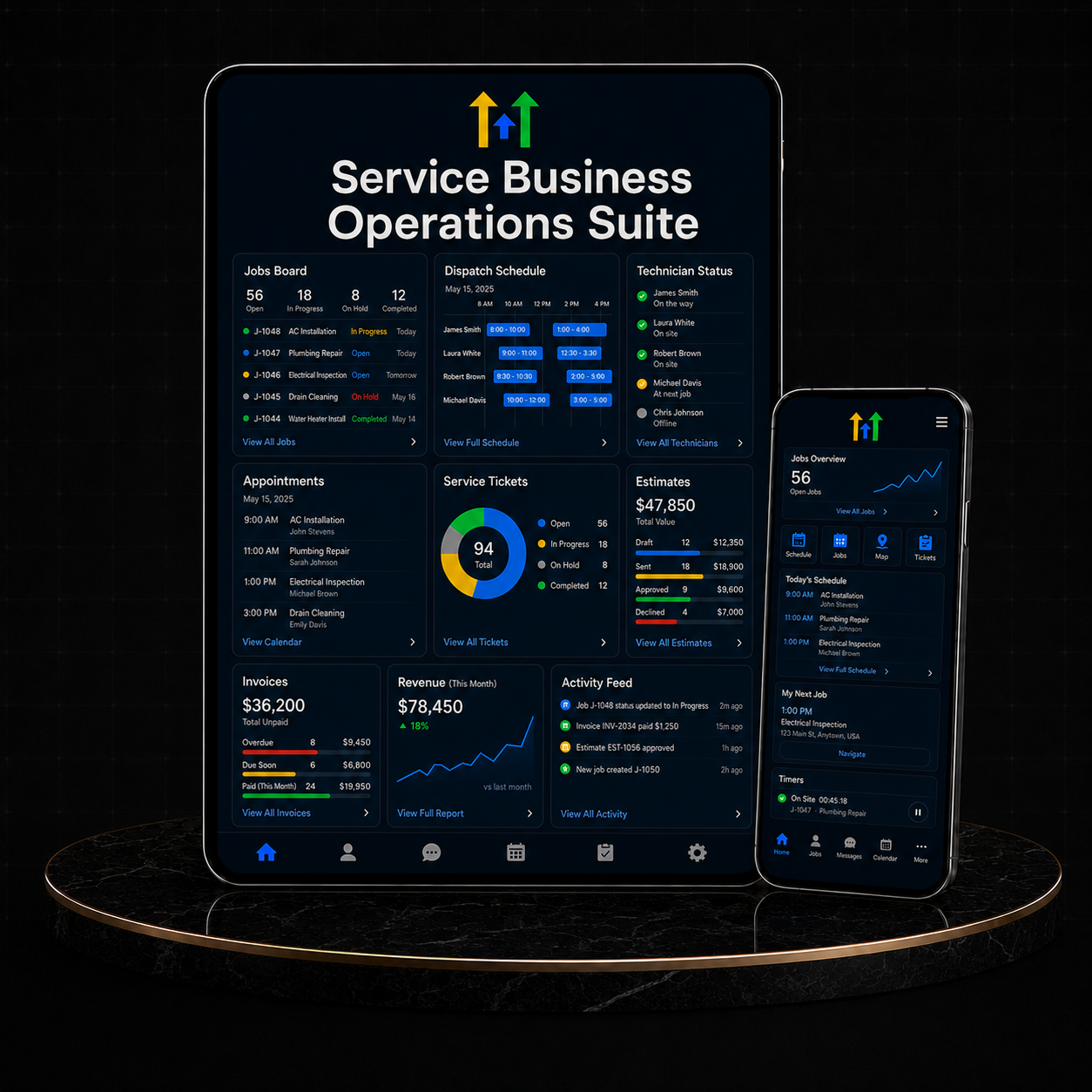 GoHighLevel Service Business Operations Suite dashboard displaying job stats, schedules, and service tickets.