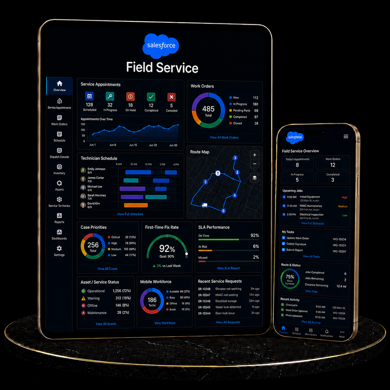 Salesforce Field Service Setup dashboard on tablet and phone displaying service appointments and work orders.