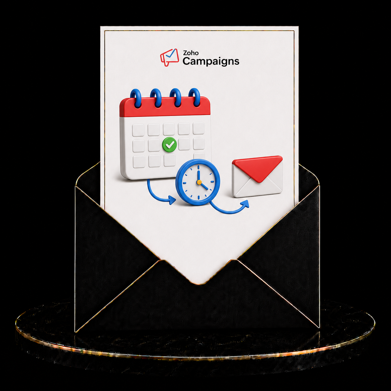 Zoho Campaigns Date-Based Email Automation Setup