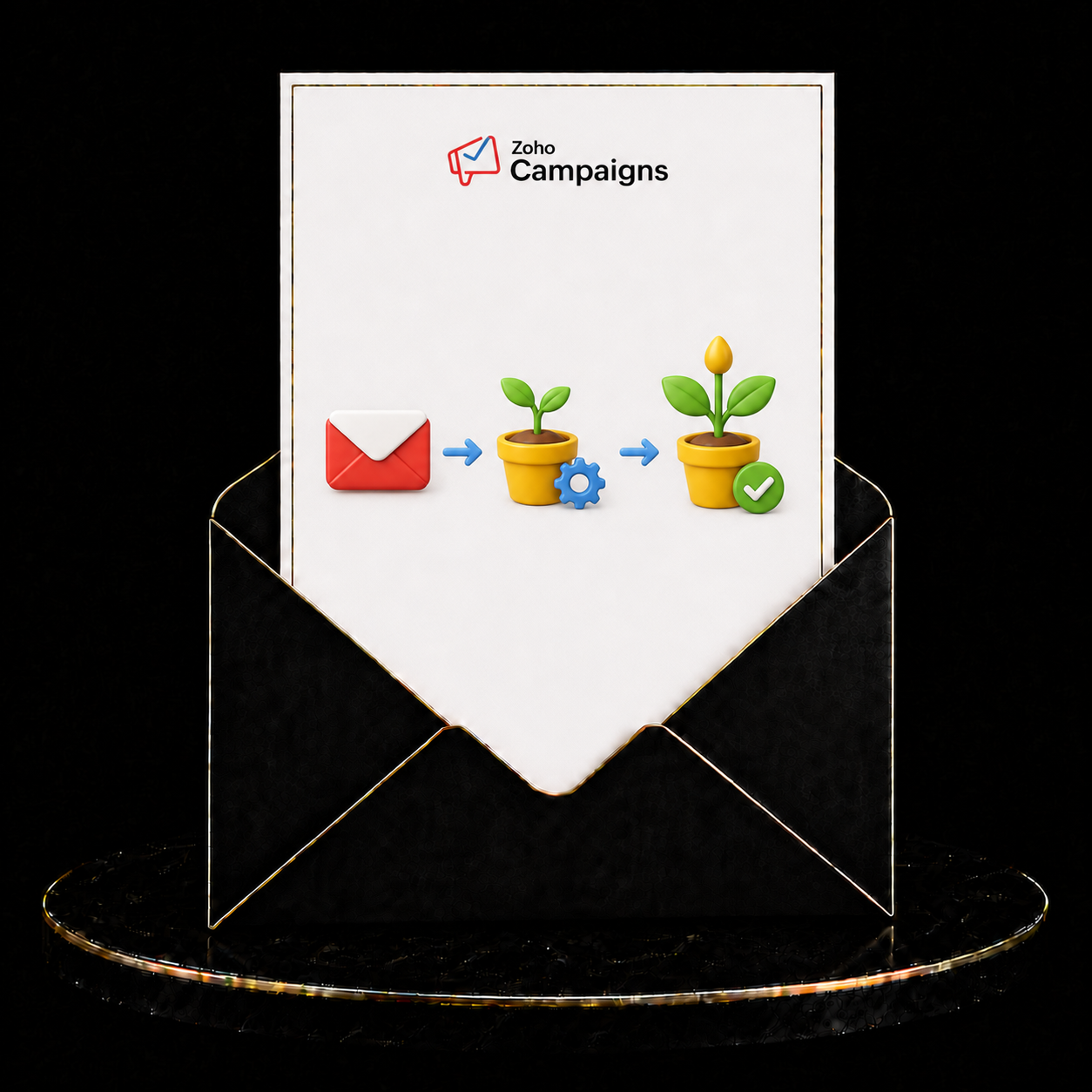 Zoho Campaigns Lead Nurture Email Automation Setup