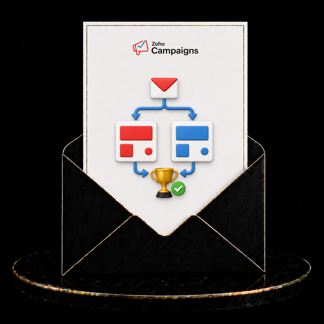 Zoho Campaigns A/B Testing Campaign Setup