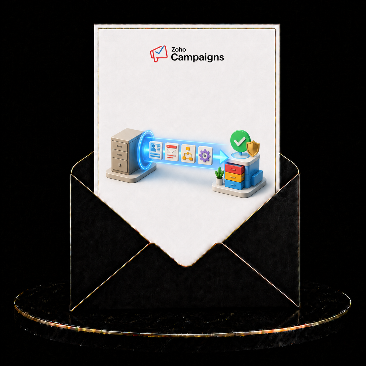 Zoho Campaigns Migration Service