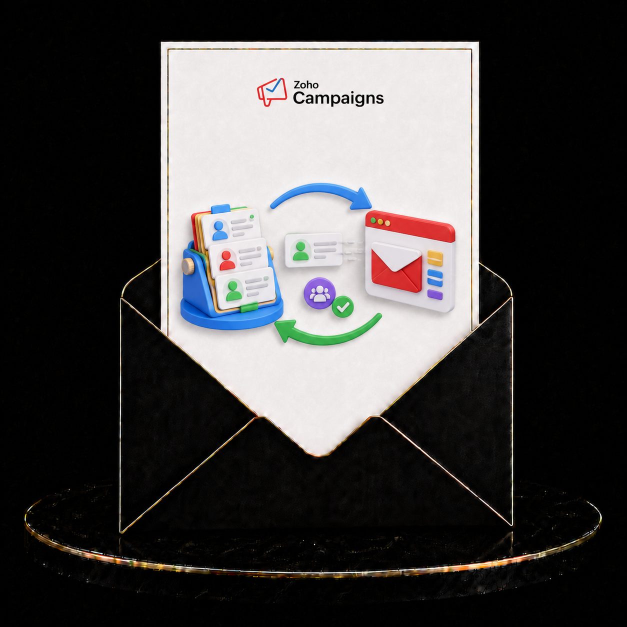 Zoho Campaigns Zoho CRM Integration &amp; Contact Sync