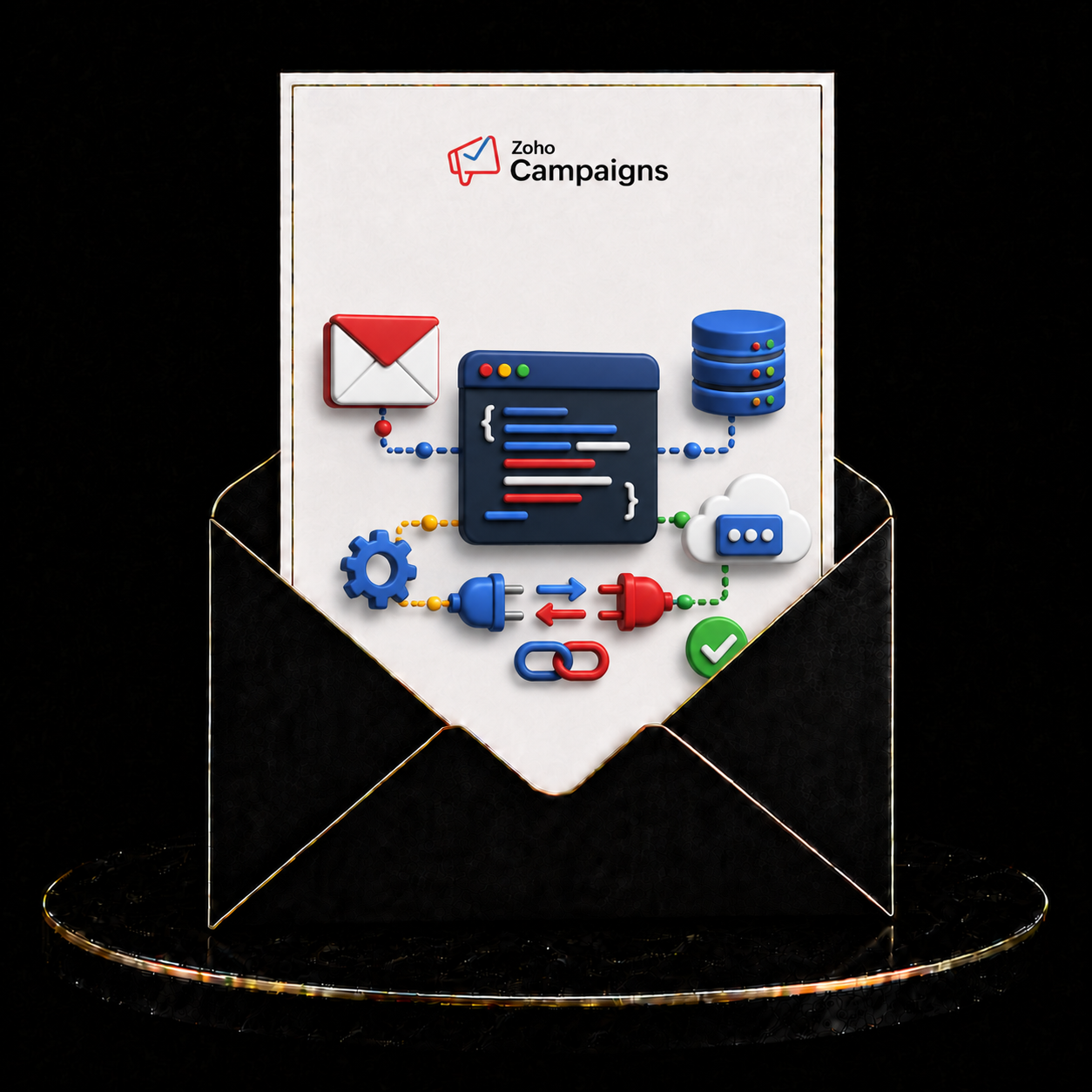 Zoho Campaigns API &amp; Custom Integration