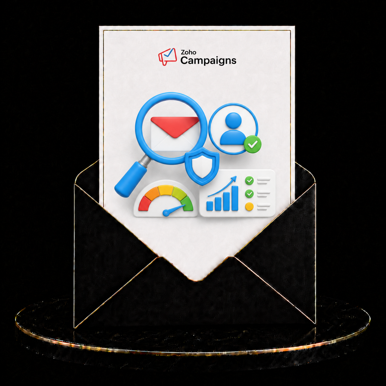 Zoho Campaigns Deliverability Audit &amp; Sender Reputation Review