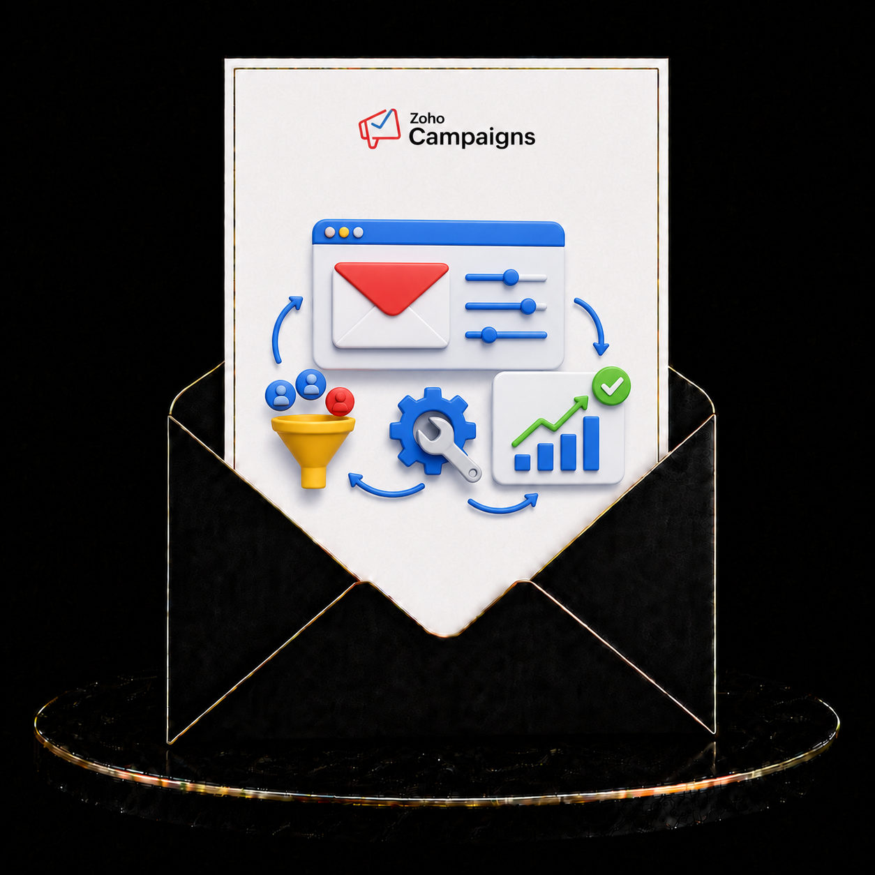 Zoho Campaigns Account Audit &amp; Email Marketing Optimization