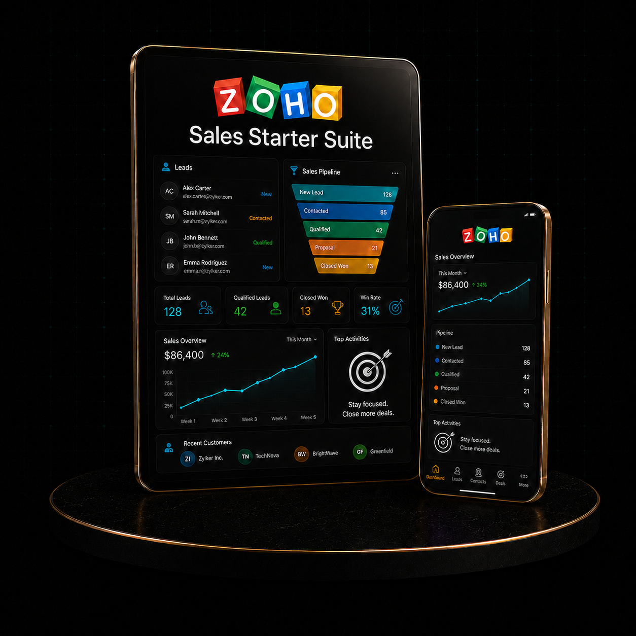 Zoho Sales Starter Suite dashboard showing sales data and analytics on tablet and phone.