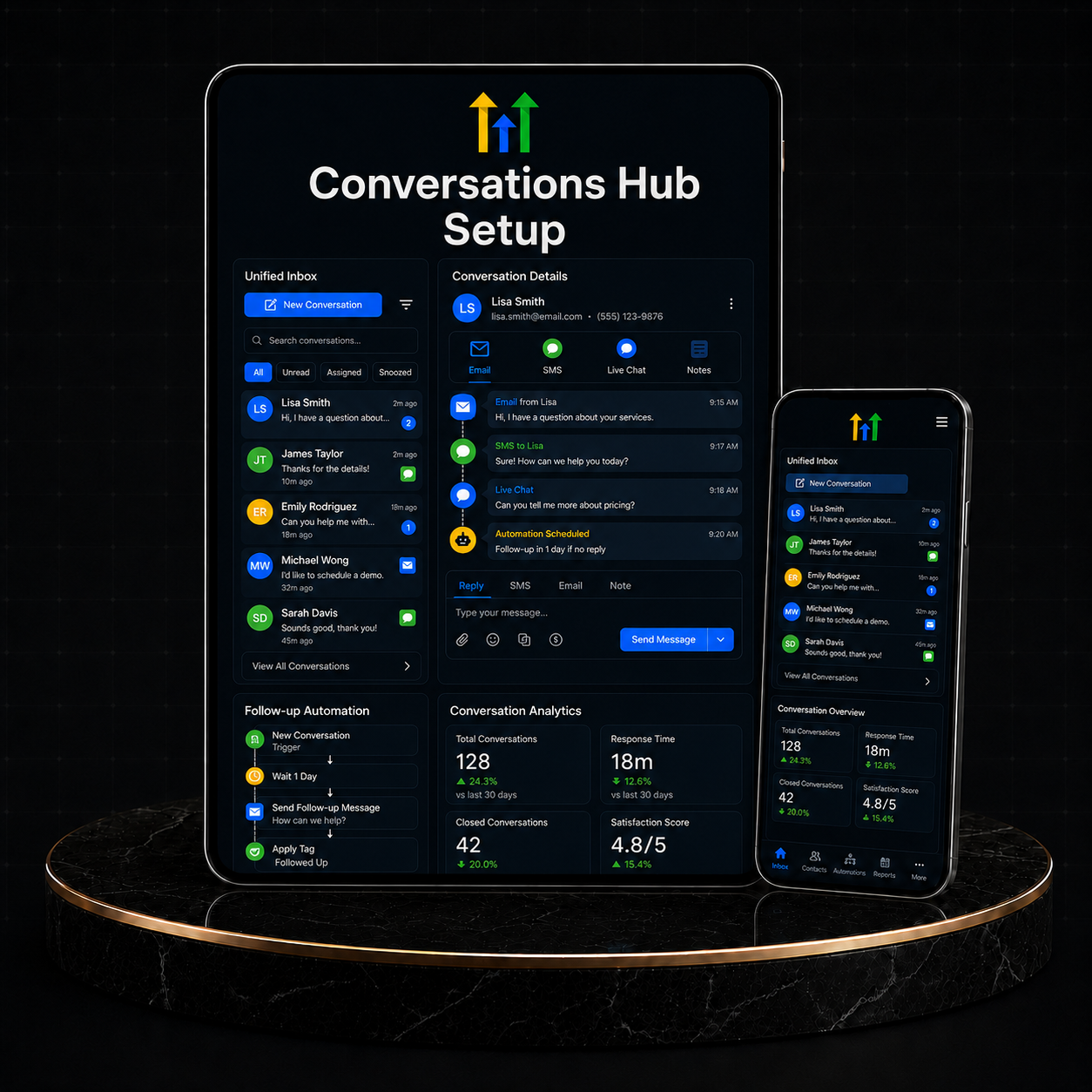 GoHighLevel Conversations Hub Setup displayed on tablet and smartphone with conversation details and analytics.