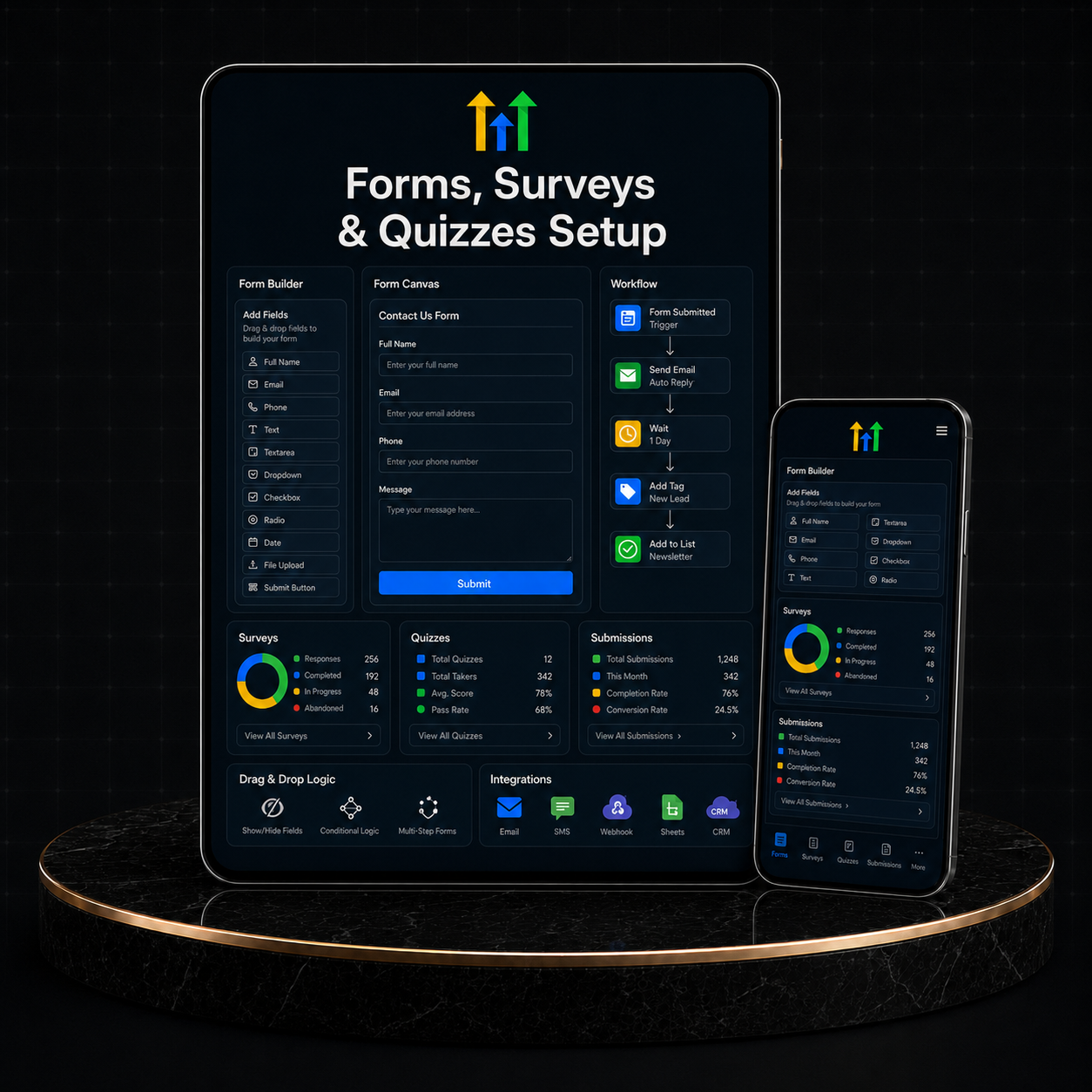 GoHighLevel Forms, Surveys & Quizzes Setup displayed on tablet and phone showing form builder and analytics.