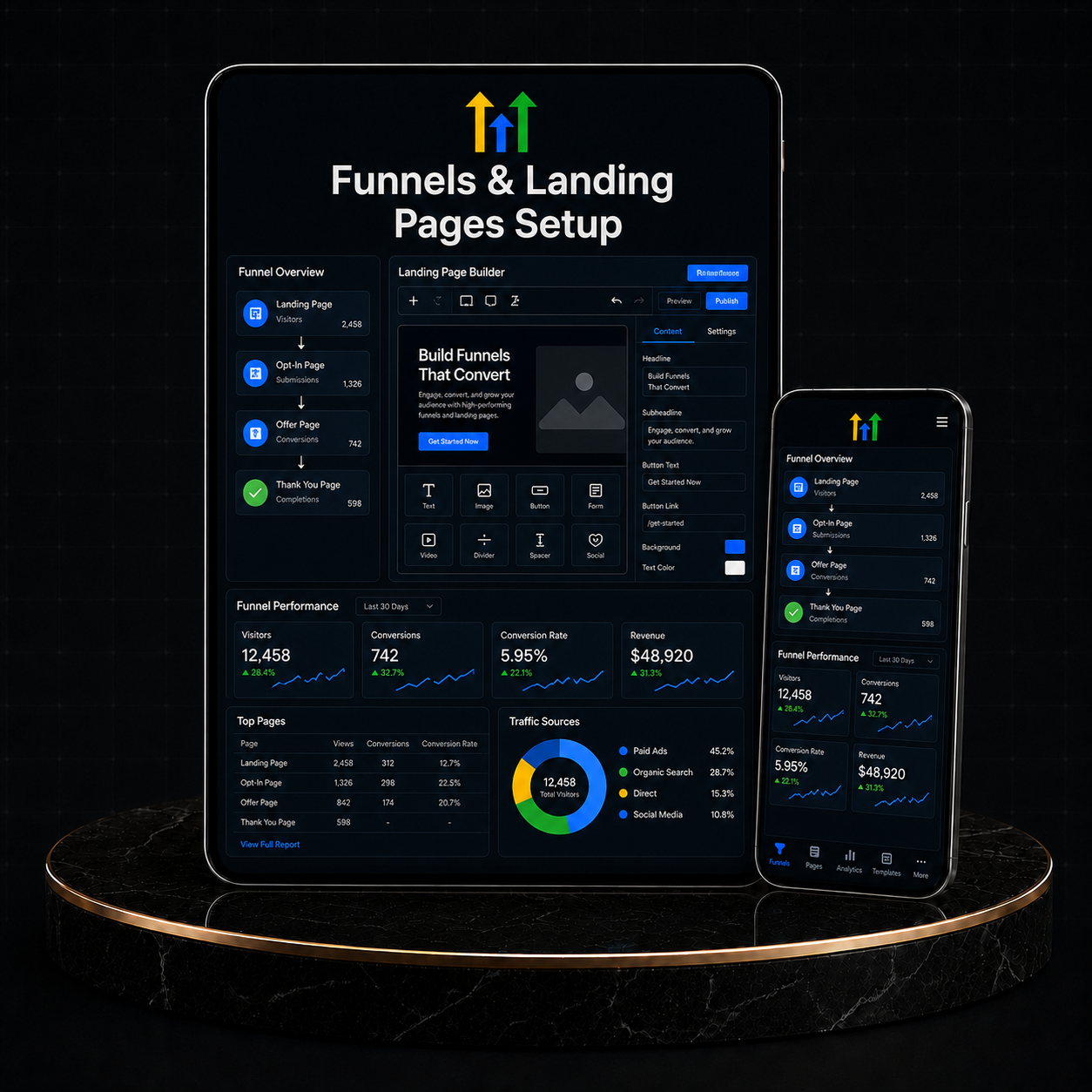 GoHighLevel Funnels & Landing Pages Setup dashboard showcasing funnel performance metrics and landing page builder interface.