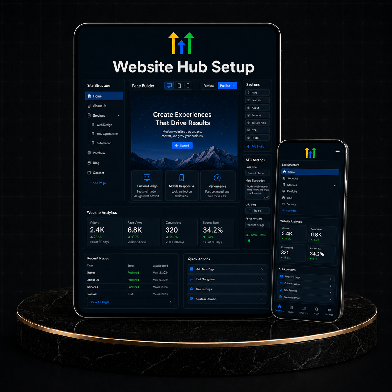 GoHighLevel Website Hub Setup interface showcasing site structure, analytics, and SEO settings.