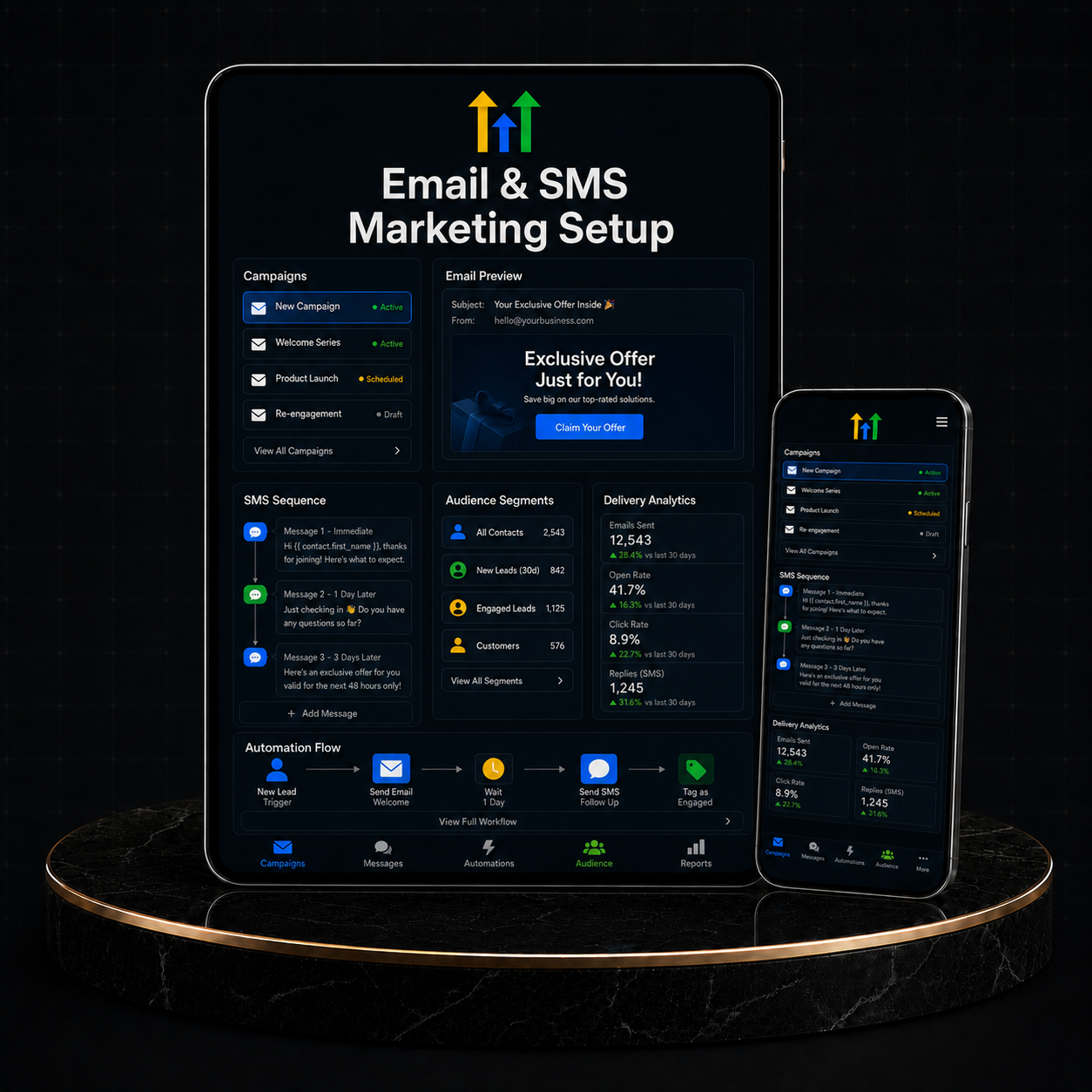 GoHighLevel Email & SMS Marketing Setup interface showcasing campaigns, analytics, and audience segments.